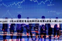 Kaiyun：3月26日建信食品饮料行业股票A净值上涨1.22%